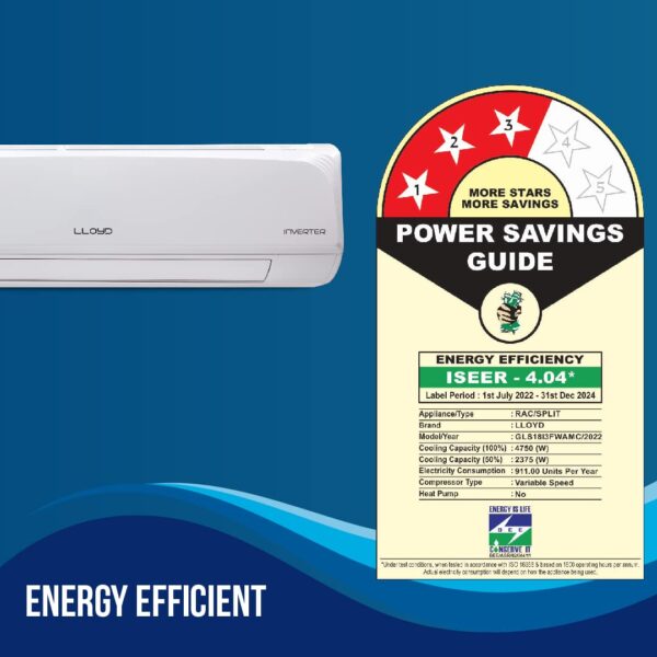 Lloyd 1.5 Ton 3 Star Inverter Split AC (5 in 1 Convertible, Copper, Anti-Viral + PM 2.5 Filter, White, GLS18I3FWAMC) - Image 2
