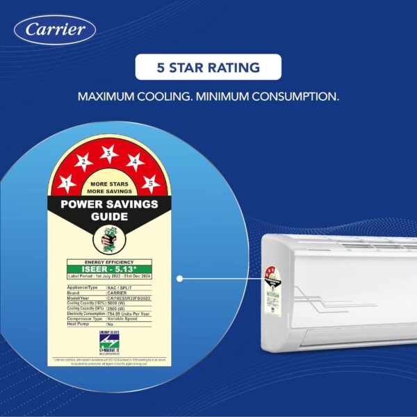 Carrier 1.5 Ton 5 Star AI Flexicool Inverter Split AC (Copper, Convertible 6-in-1 Cooling,Dual Filtration with HD & PM 2.5 Filter, Auto Cleanser, ESTER Exi -CAI18ES5R33F0 ,White) - Image 4