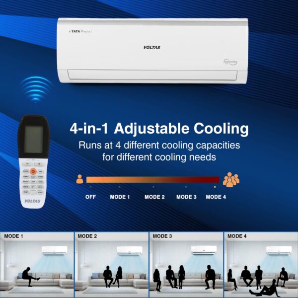 Voltas 1.5 Ton 5 Star Inverter Split AC (Copper, 4-in-1 Adjustable Mode, Anti-dust Filter, 185V Vectra Elite, White) - Image 4