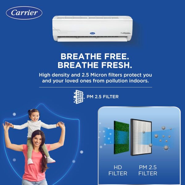 Carrier 1.5 Ton 5 Star AI Flexicool Inverter Split AC (Copper, Convertible 6-in-1 Cooling,Dual Filtration with HD & PM 2.5 Filter, Auto Cleanser, ESTER Exi -CAI18ES5R33F0 ,White) - Image 7