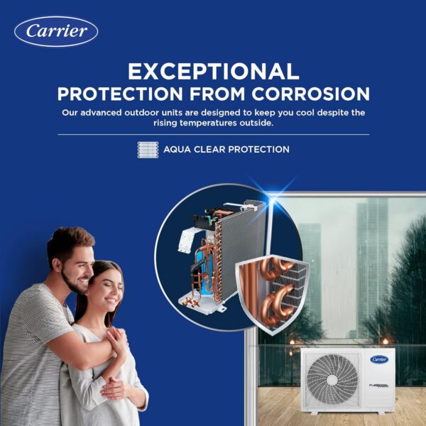 Carrier 1.5 Ton 5 Star AI Flexicool Inverter Split AC (Copper, Convertible 6-in-1 Cooling,Dual Filtration with HD & PM 2.5 Filter, Auto Cleanser, ESTER Exi -CAI18ES5R33F0 ,White) - Image 10