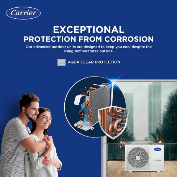 Carrier 1 Ton 3 Star AI Flexicool Inverter Split AC (Copper, Convertible 4-in-1 Cooling,Dual Filtration with HD & PM 2.5 Filter, Auto Cleanser, ESTER Exi - CAI12ER3R33F0,White) - Image 7