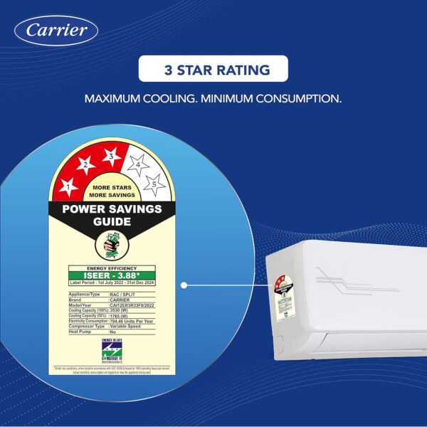 Carrier 1 Ton 3 Star AI Flexicool Inverter Split AC (Copper, Convertible 4-in-1 Cooling,Dual Filtration with HD & PM 2.5 Filter, Auto Cleanser, ESTER Exi - CAI12ER3R33F0,White) - Image 4