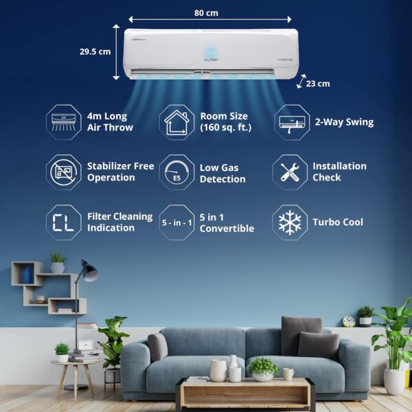 Lloyd 1.5 Ton 3 Star Inverter Split AC (5 in 1 Convertible, Copper, Anti-Viral + PM 2.5 Filter, White, GLS18I3FWAMC) - Image 5