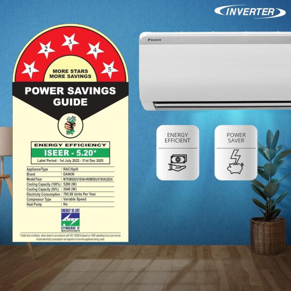 Daikin 1.5 Ton 5 Star Inverter Split AC (Copper, PM 2.5 Filter, MTKM50U, White) - Image 2