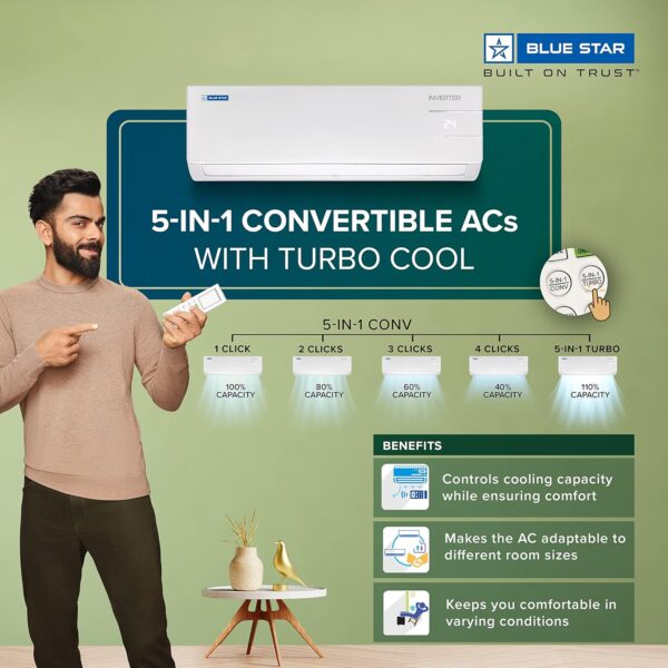 Blue Star 1 Ton 5 Star Convertible 5 in 1 Cooling Inverter Split AC (Copper, Multi Sensors, Dust Filters, Smart Ready, Blue Fins, Self Diagnosis, IC512YNU,White) - Image 5